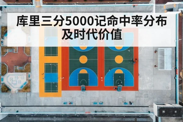 NBA basketball court from above